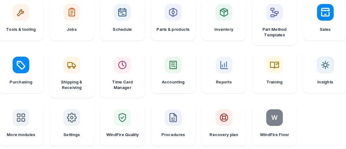 Current WindFire Desk with production, accounting, training, WindFire Quality, Procedures and Recovery plan